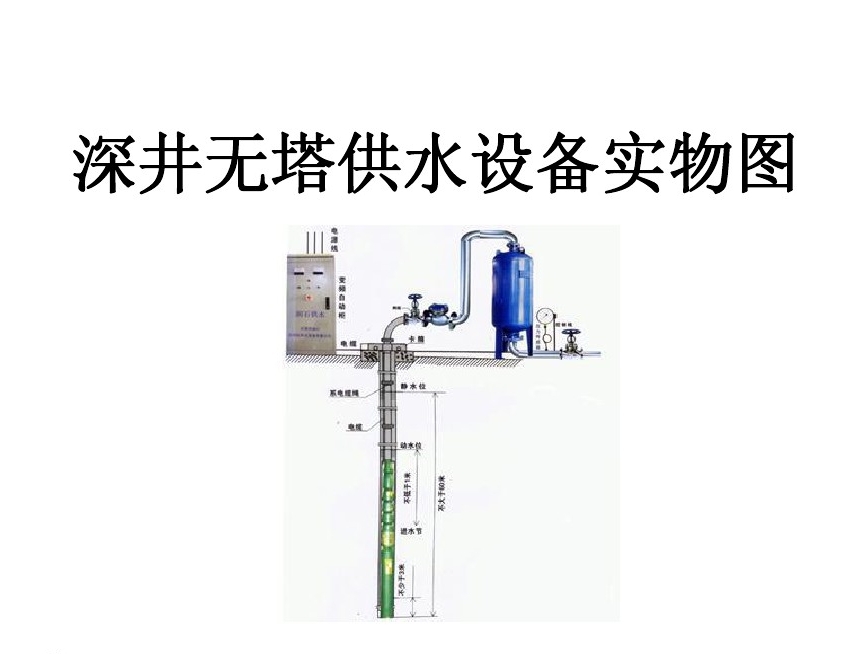 代县井泵无塔式供水设备